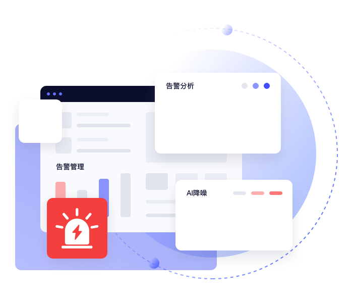 告警管理素材圖